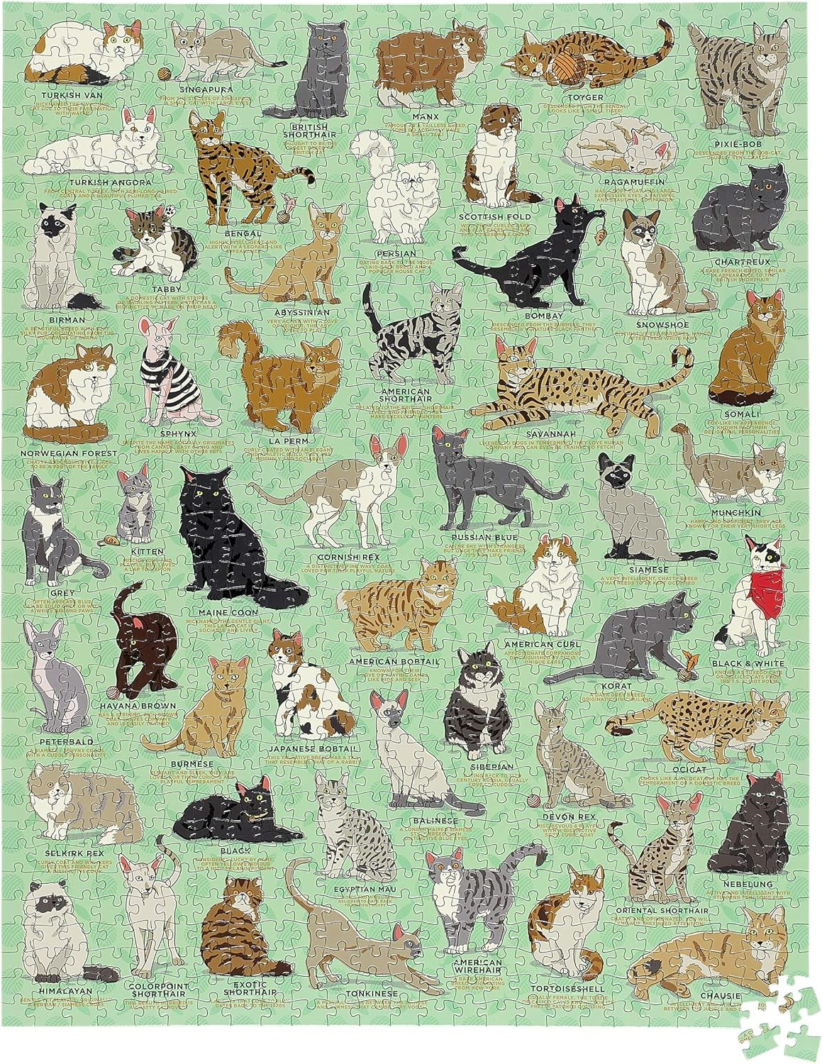 Cat Lovers Jigsaw Puzzle